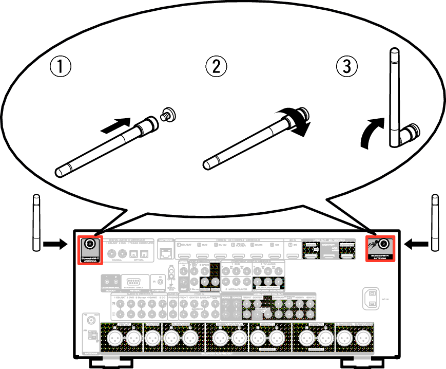 Pict AntennaAngle A76U